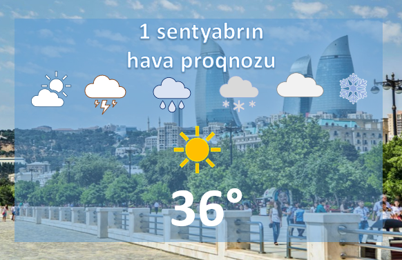 Günün havası: Bakıda 36 dərəcə isti gözlənilir