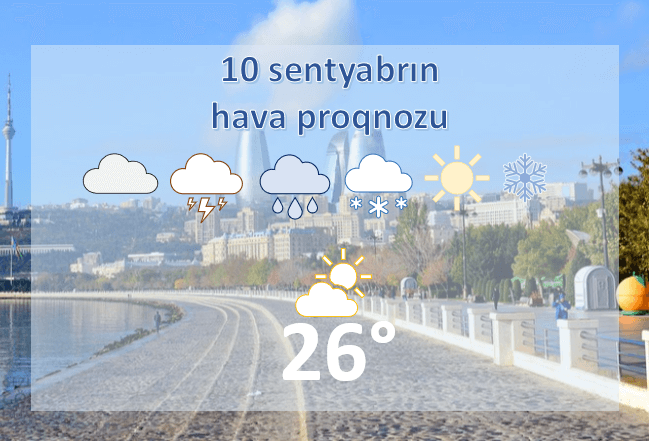 Bugünün hava proqnozu: Bakıda 26 dərəcə isti olacaq