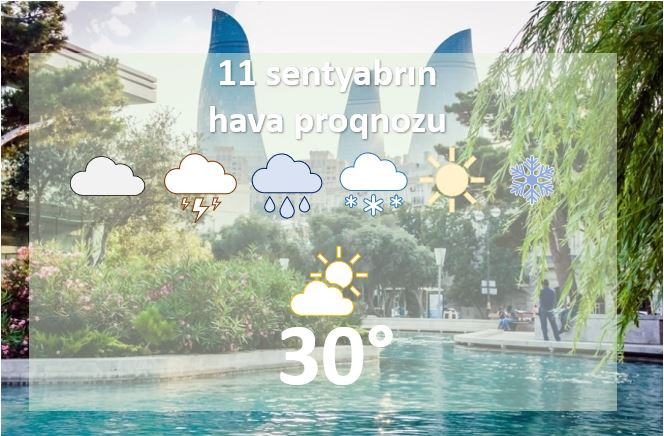Günün havası: Bakıda 30 dərəcə isti olacaq