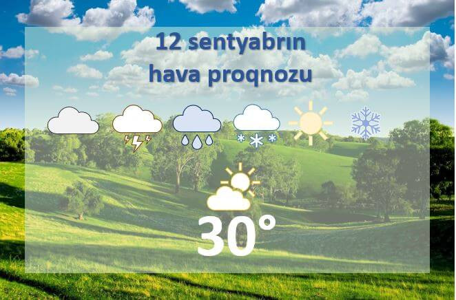 Bazar günü havanın temperaturu 30° isti olacaq