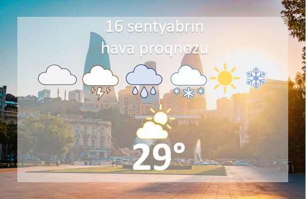 Günün havası: Bakıda 27-29° isti olacaq