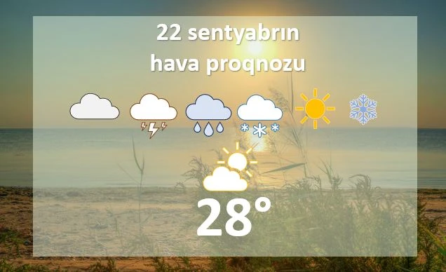 Bugün Abşeron yarımadasının bəzi yerlərində qısamüddətli az yağış yağacağı ehtimalı var