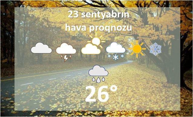 Bugün Bakıda güclü külək əsəcək