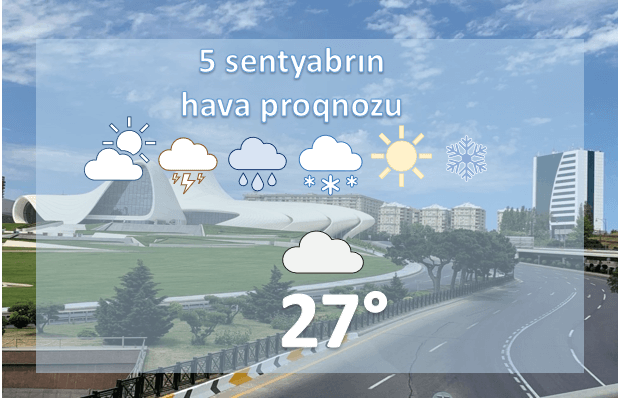Bazar gününə olan hava şəraiti:  27 dərəcə isti olacaq