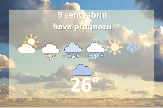 Sentyabrın 9-da hava şəraiti dəyişkən buludlu olacaq