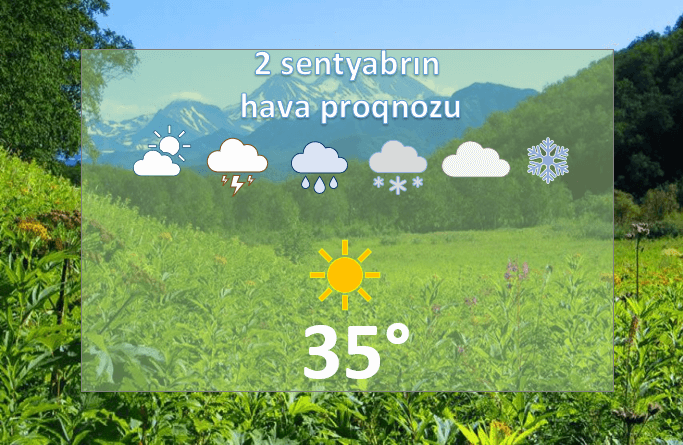 Sentyabrın 2 olan hava proqnozu: 35° isti olacaq