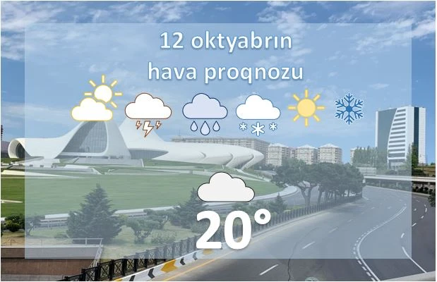 Bugün Bakıda 20° isti olacaq