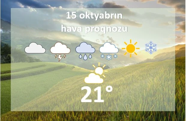 Günün havası: 21° isti olacaq