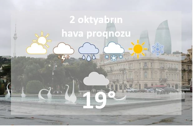 Bugün Bakıda 19 dərəcə isti olacaq