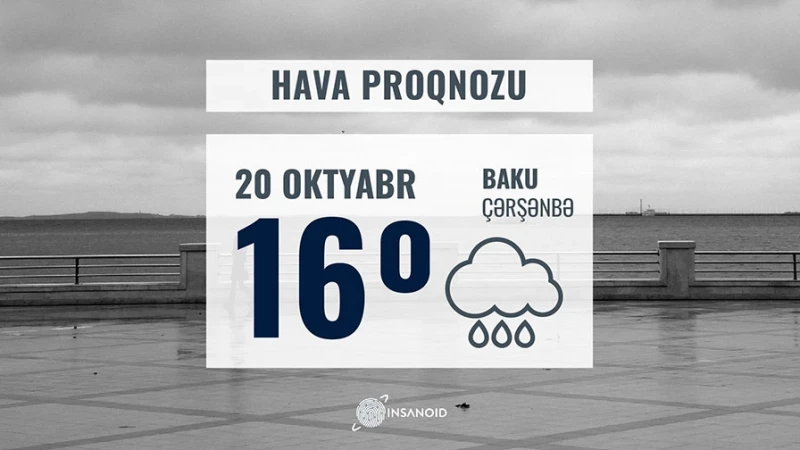 Oktyabrın 20-də Bakıda 16° isti olacaq