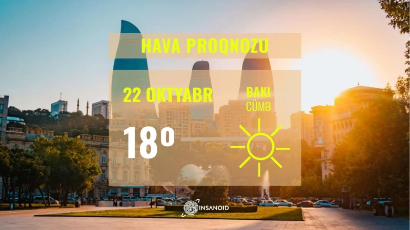 Bugün hava günəşli keçəcək: 18° isti olacaq