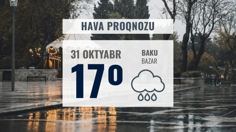 Bazar günü Bakıda 17° isti olacaq