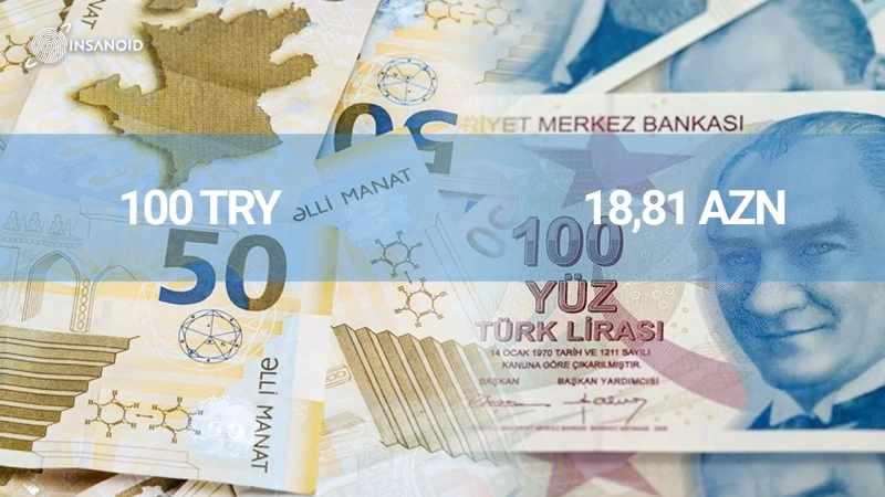 Türk lirəsinin dəyərini itirməsi Azərbaycan iqtisadiyyatına necə təsir edə bilər?