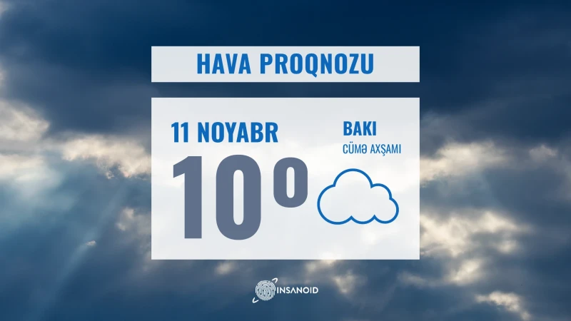 Bugün güclü şimal-qərb küləyi əsəcək, 10° isti olacaq
