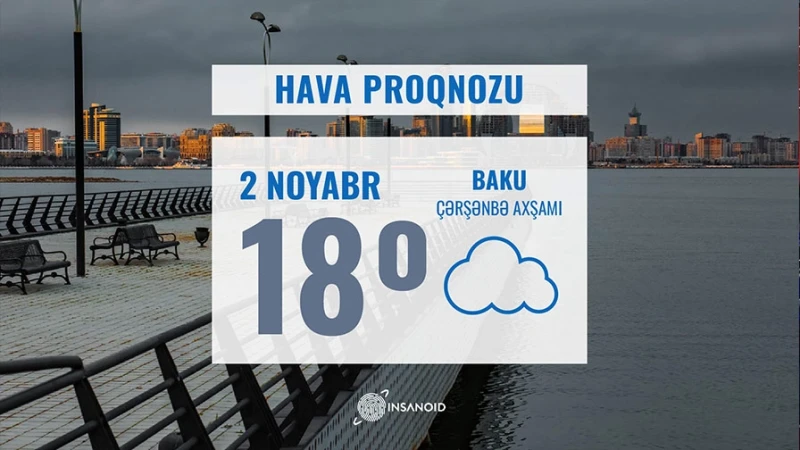 Bugün 18° isti olacaq