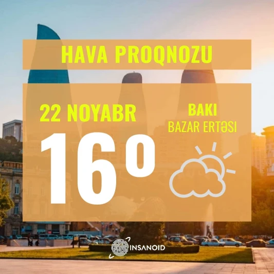 Noyabrın 22-də Bakıda 16° isti olacaq
