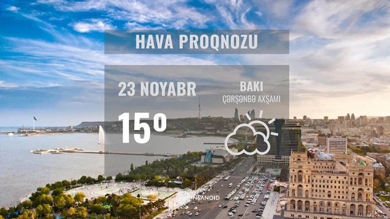 Bugün Bakıda 15° isti olacaq