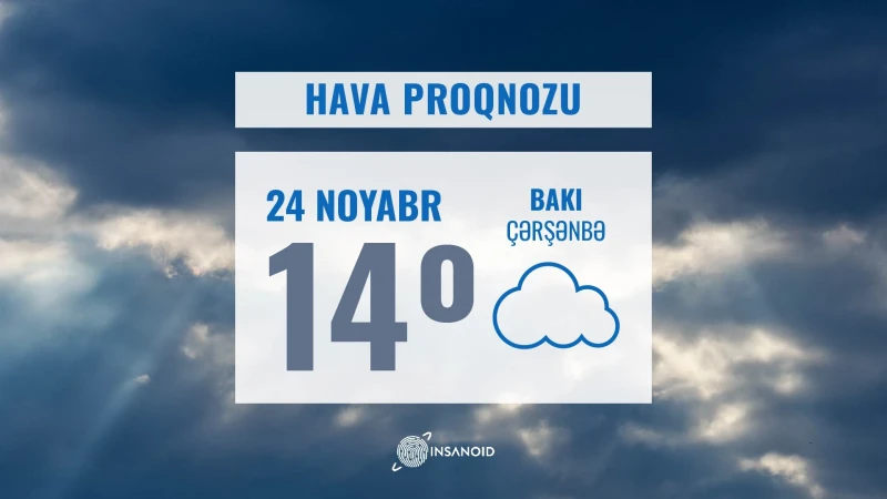 Bugün hava küləkli keçəcək: 14° isti olacaq