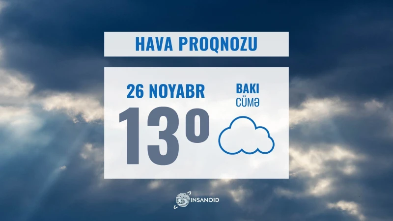 Bugün hava yağmursuz keçəcək: 13° isti olacaq
