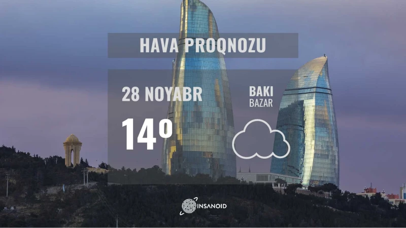 Bazar günü hava Bakıda 14° isti olacaq