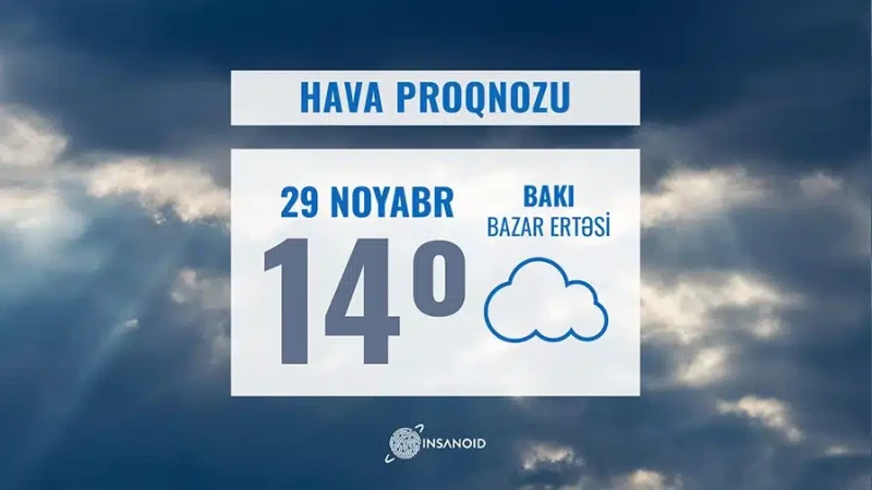 Günün hava şəraiti: 14° isti olacaq