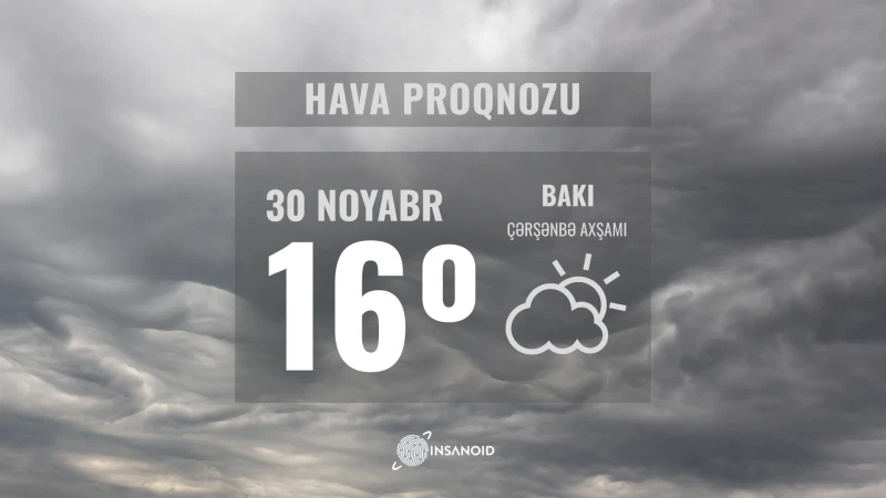 Bugün Bakıda hava 16° isti olacaq, yağmursuz keçəcək