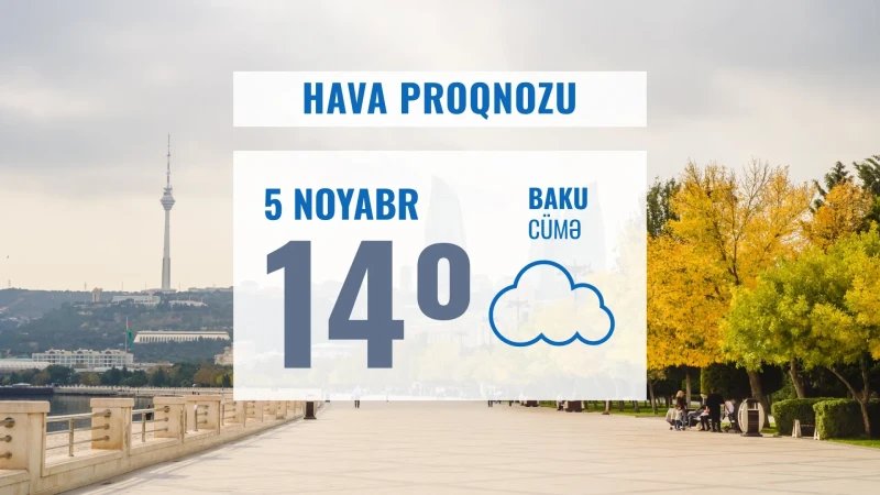 Bugün hava yağmursuz keçəcək, külək əsəcək