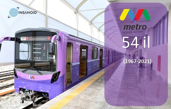 Bakı metropoliteni 54 il sərnişinlərin xidmətindədir