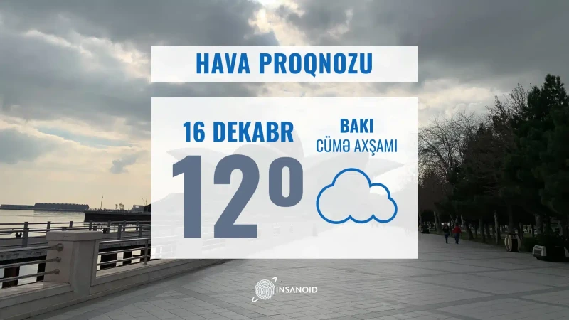 Sabah Bakıda hava buludlu olacaq