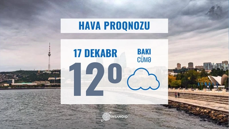 Dekabrın 17-də Bakıda 12° isti olacaq