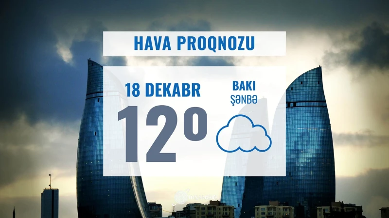 Sabahın hava proqnozu: 12° isti olacaq