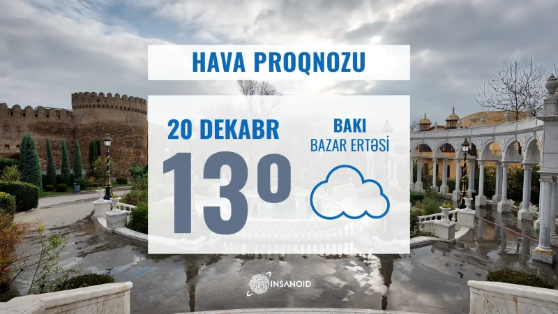 Günün hava şəraiti: 13° isti olacaq