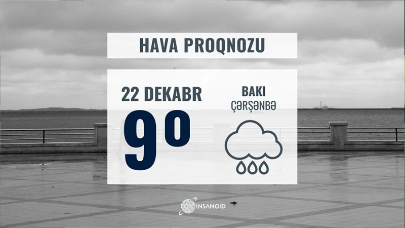 Sabah Bakıda hava yağışlı olacaq