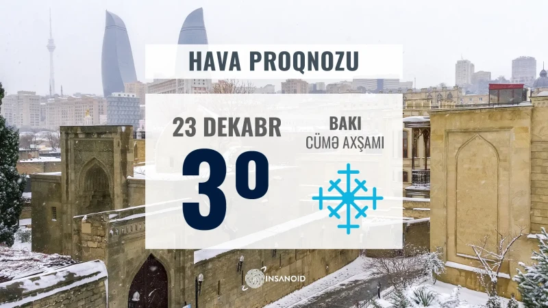 Sabah Bakıya qar yağacaq, güclü külək əsəcək