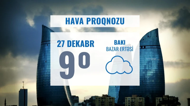 Bugünün hava şəraiti: 9° isti olacaq