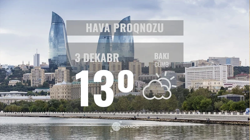 Bugün Bakıda 13° isti olacaq