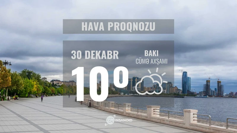 Dekabrın 30-da hava buludlu olacaq, axşama doğru yağış yağacaq