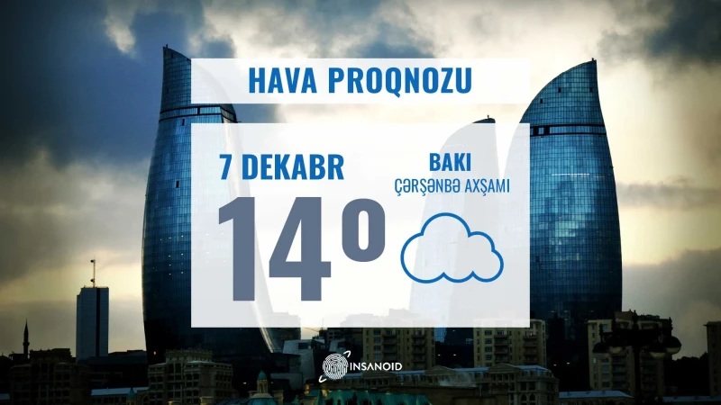 Günün havası: Bakıda 14° isti olacaq