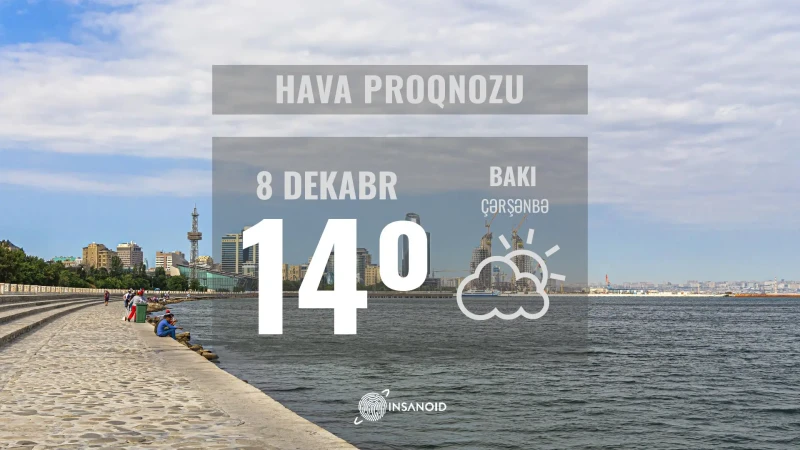 Bugün hava yağmursuz keçəcək: 14° isti olacaq