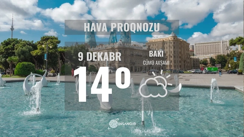 Bugün Bakıda hava yağmursuz keçəcək