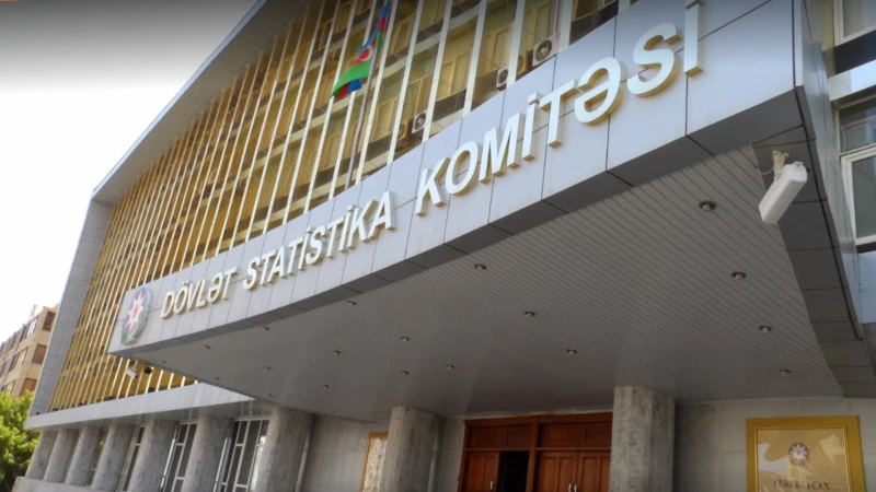 Azərbaycanda xarici ticarət dövriyyəsi 34,4% artıb