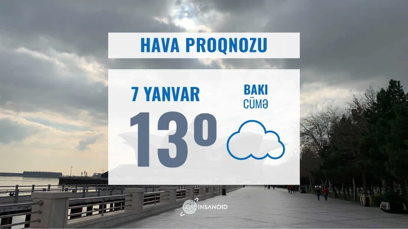 Sabahın hava şəraiti: 13° isti olacaq