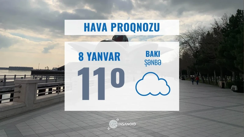 Şənbə günü Bakıda güclü külək əsəcək, 11° isti olacaq