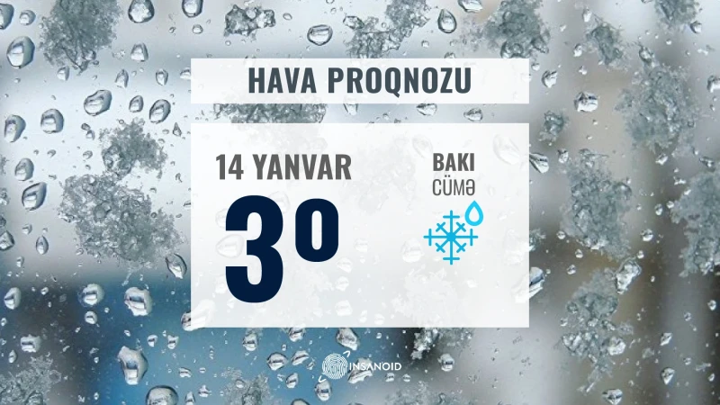 Sabah Bakıda 10° isti olacaq, cənub-qərb küləyi əsəcək