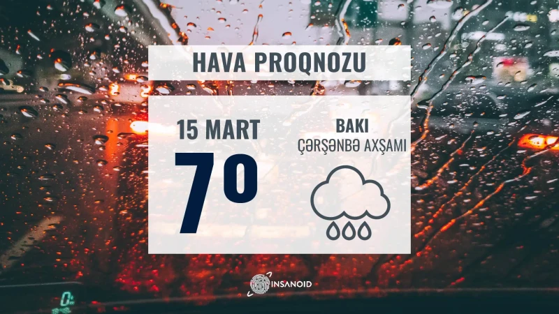 İlaxır çərşənbənin hava proqnozu: arabir yağış yağacaq
