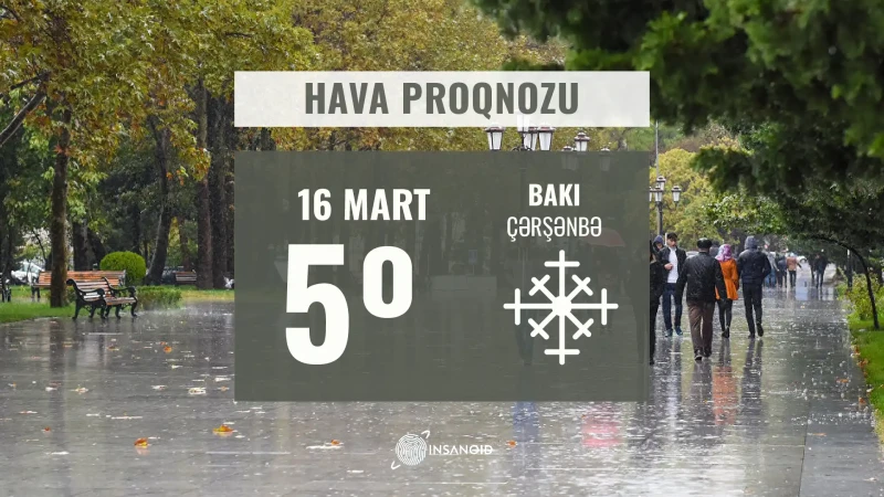 Sabah Bakıya sulu qar yağacaq