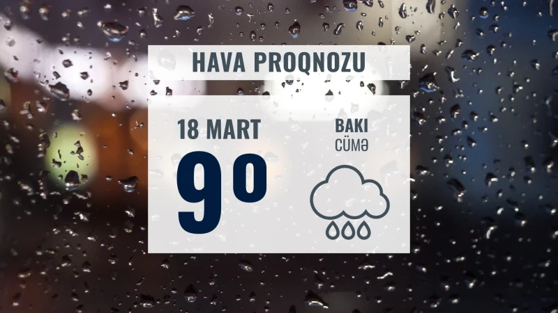 Cümə günü hava yağıntılı olacaq