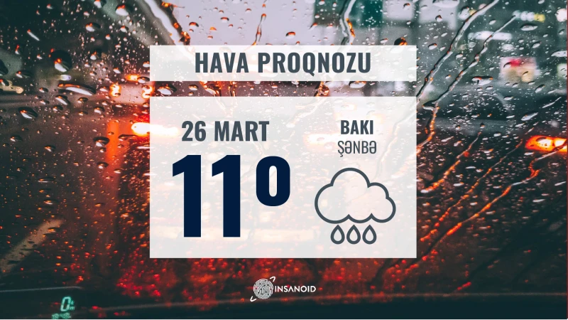 Sabahın havası: 11° isti olacaq