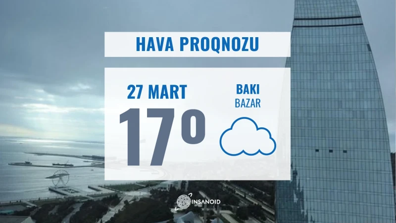 Bazar günü Bakıda 17° isti olacaq
