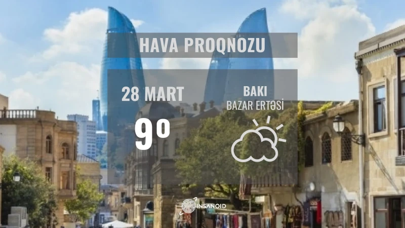 Günün hava proqnozu: 9° isti olacaq